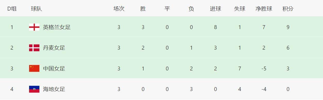 国产亚洲精品自在线观看